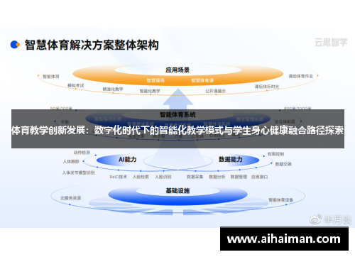 体育教学创新发展：数字化时代下的智能化教学模式与学生身心健康融合路径探索