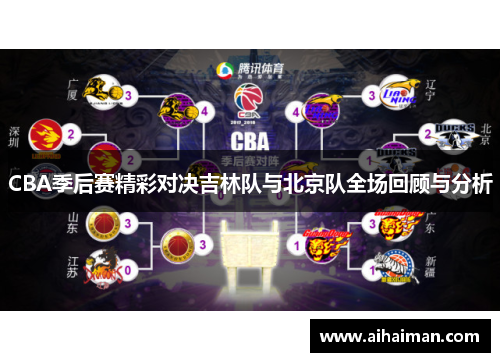 CBA季后赛精彩对决吉林队与北京队全场回顾与分析
